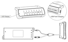 Load image into Gallery viewer, ET223(IB) Dual Motor Electric Standing Desk
