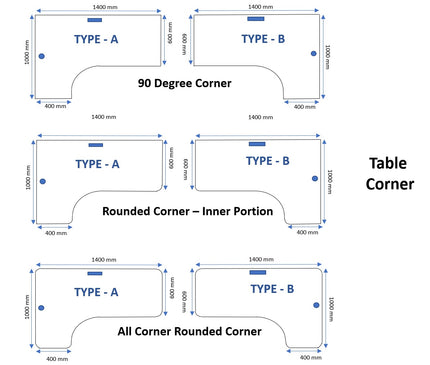 Aero L-Shaped Dual Motor Electric Standing Desk