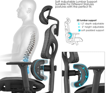 Full Mesh Chair Mydesk.sg