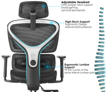 Full Mesh Chair Mydesk.sg