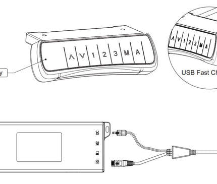 FINEST Dual Motor Electric Standing Desk