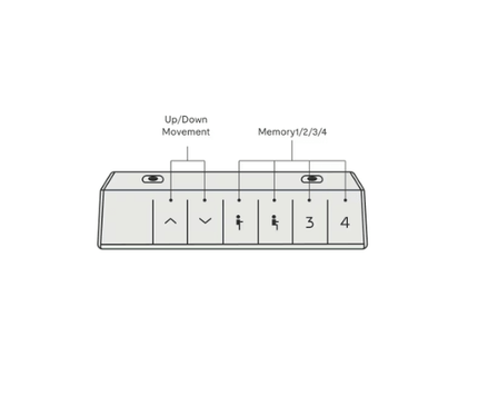 Mydesk.SG Dual Workstation Electric Standing Desk Handset Panel