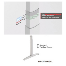 Load image into Gallery viewer, FINEST Dual Motor Electric Standing Desk

