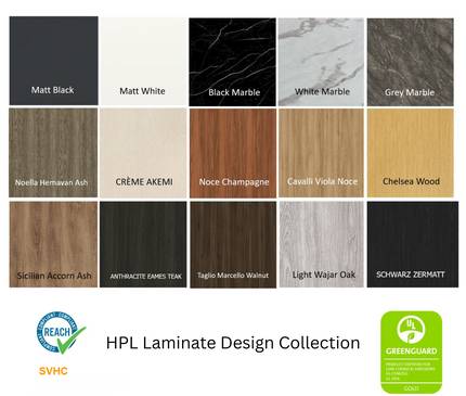 Types of table material