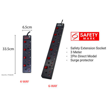 Power Management & Cable Management