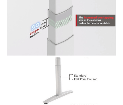 Dual Motor Electric Standing Desk Frame - MyDesk.SG