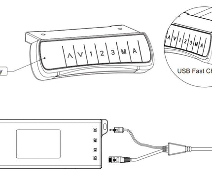 FINEST Dual Motor Electric Standing Desk - MyDesk.SG
